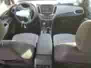 2020 Chevrolet Equinox LS с VIN 3GNAXHEV2LS601658, выставлен на аукционе Copart как лот 77914244 с пробегом 67 221 миль миль и Списание • Salvage title. История ставок и продаж доступна на DreamBid. Изображение 8.