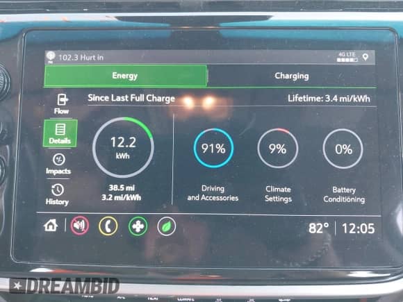2022 Chevrolet Bolt EV 1LT z VIN 1G1FW6S01N4127115, wystawiony jako IAAI lot #41788663 z przebiegiem 26 962 mil mil oraz . Historia ofert i sprzedaży dostępna na DreamBid. Obrazek 18.