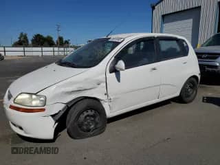 2008 Chevrolet Aveo LS с VIN KL1TD66648B086825, выставлен на аукционе Copart как лот 69035945 с пробегом 205 476 миль миль и Списание • Salvage title. История ставок и продаж доступна на DreamBid. Изображение 1.
