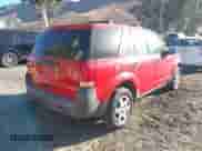 2003 Saturn VUE с VIN 5GZCZ23D83S915537, выставлен на аукционе IAAI как лот 41245993 с пробегом 145 447 миль миль и . История ставок и продаж доступна на DreamBid. Изображение 4.