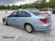 2003 Saturn LS с VIN 1G8JU54F23Y561935, выставлен на аукционе Copart как лот 70630475 с пробегом 61 390 миль миль и Чистый • Clean title. История ставок и продаж доступна на DreamBid. Изображение 2.