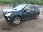 2015 Chevrolet Equinox LT с VIN 2GNFLBE34F6323149, выставлен на аукционе IAAI как лот 42608277 с пробегом 76 682 миль миль и . История ставок и продаж доступна на DreamBid. Изображение 16.