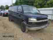 2005 Chevrolet Express Passenger с VIN 1GAHG39U351106832, выставлен на аукционе Copart как лот 65156805 с пробегом 293 700 миль миль и Списание • Salvage title. История ставок и продаж доступна на DreamBid. Изображение 14.