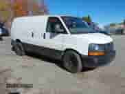 2012 Chevrolet Express Cargo с VIN 1GCWGFCAXC1127673, выставлен на аукционе IAAI как лот 43499329 с пробегом 279 247 миль миль и . История ставок и продаж доступна на DreamBid. Изображение 1.