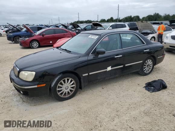 2005 Hyundai XG с VIN KMHFU45E65A379433, выставлен на аукционе Copart как лот 73921434 с пробегом Не указан миль и Списание • Salvage title. История ставок и продаж доступна на DreamBid. Изображение 1.