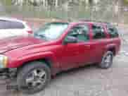 2007 Chevrolet TrailBlazer LT с VIN 1GNDT13S372185534, выставлен на аукционе IAAI как лот 42007147 с пробегом 185 064 миль миль и . История ставок и продаж доступна на DreamBid. Изображение 15.