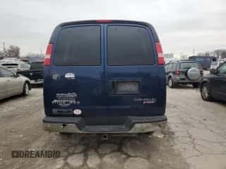 2004 Chevrolet City Express Cargo с VIN 1GNGG25U441127908, выставлен на аукционе Copart как лот 82874014 с пробегом 278 511 миль миль и Списание • Salvage title. История ставок и продаж доступна на DreamBid. Изображение 6.