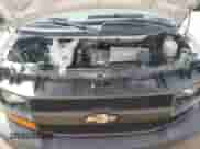 2016 Chevrolet Express Cargo с VIN 1GCWGAFF8G1229280, выставлен на аукционе Copart как лот 71829895 с пробегом 124 597 миль миль и Списание • Salvage title. История ставок и продаж доступна на DreamBid. Изображение 12.