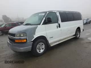 2003 Chevrolet Express Passenger с VIN 1GAHG35U131227037, выставлен на аукционе Copart как лот 85568344 с пробегом 248 121 миль миль и Списание • Salvage title. История ставок и продаж доступна на DreamBid. Изображение 1.