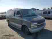 2000 Chevrolet Astro с VIN 1GNEL19W2YB162505, выставлен на аукционе Copart как лот 66702904 с пробегом Не указан миль и Списание • Salvage title. История ставок и продаж доступна на DreamBid. Изображение 4.