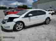 2014 Chevrolet Volt с VIN 1G1RD6E46EU150343, выставлен на аукционе Copart как лот 71632505 с пробегом 100 978 миль миль и Списание • Salvage title. История ставок и продаж доступна на DreamBid. Изображение 1.