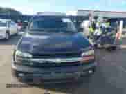 2003 Chevrolet TrailBlazer LS с VIN 1GNDS13S132323648, выставлен на аукционе IAAI как лот 43102203 с пробегом 236 814 миль миль и . История ставок и продаж доступна на DreamBid. Изображение 12.