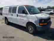 2005 Chevrolet Express Cargo Y3H Paratransit с VIN 1GCGG25U551212606, выставлен на аукционе Copart как лот 70593604 с пробегом 314 844 миль миль и Списание • Salvage title. История ставок и продаж доступна на DreamBid. Изображение 4.