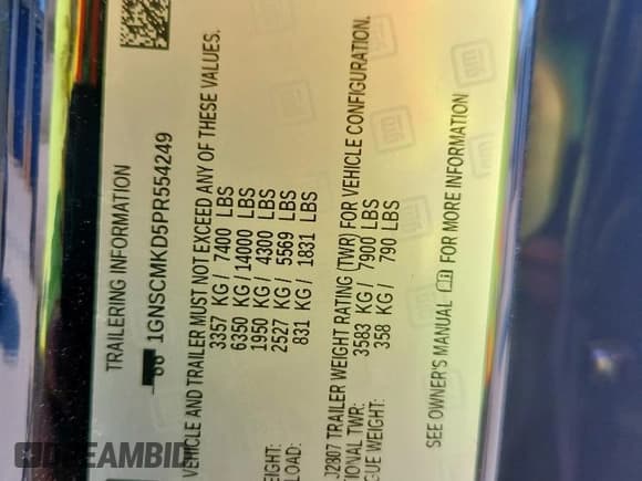 ✅ 2023 Chevrolet Tahoe LS • VIN: 1GNSCMKD5PR554249 • Lot: 67645365. Listed on Copart with 16,523 mi. Free auction sales archive from the USA and detailed vehicle history report at DreamBid. Image 13.