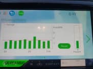 ✅ 2017 Chevrolet Bolt EV LT • VIN: 1G1FW6S07H4183855 • Lot: 41313372. Wystawiony na IAAI z przebiegiem 45 754 mil. Bezpłatny archiwum sprzedaży aukcyjnych z USA i szczegółowy raport historii pojazdu na DreamBid. Zdjęcie 17.