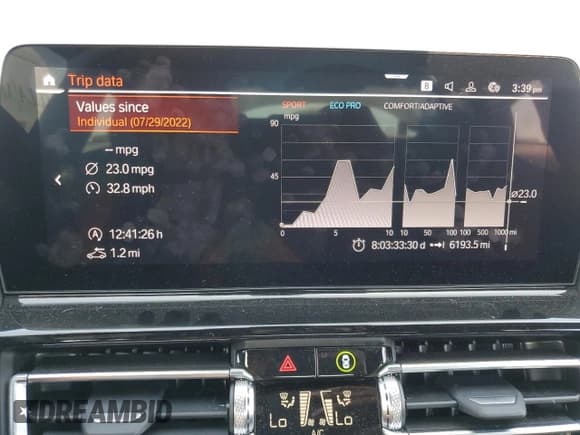 ✅ 2023 BMW 8 Series 840i • VIN: WBAAE2C07PCK95732 • Лот: 56186463. Опубликован ранее на Copart с пробегом 6 193 миль. Бесплатный доступ к архиву аукционных продаж из США и подробный отчёт об истории автомобиля на DreamBid. Изображение 9.