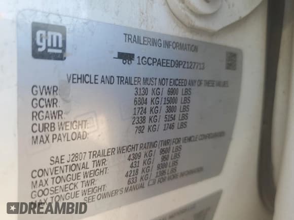 ✅ 2023 Chevrolet Silverado 1500 LTZ • VIN: 1GCPAEED9PZ127713 • Lot: 76253124. Wystawiony na Copart z przebiegiem Nie podano. Bezpłatny archiwum sprzedaży aukcyjnych z USA i szczegółowy raport historii pojazdu na DreamBid. Zdjęcie 13.