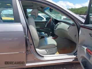 2006 Hyundai Azera SE с VIN KMHFC46F76A043396, выставлен на аукционе IAAI как лот 42398355 с пробегом 232 418 миль миль и . История ставок и продаж доступна на DreamBid. Изображение 5.