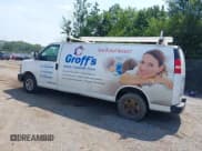 ✅ 2014 Chevrolet Express Cargo • VIN: 1GCWGGCA4E1117083 • Lot: 42821660. Listed on IAAI with Not provided. Free auction sales archive from the USA and detailed vehicle history report at DreamBid. Image 3.