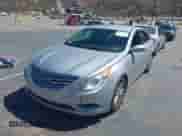 2013 Hyundai Sonata GLS с VIN 5NPEB4AC6DH792325, выставлен на аукционе IAAI как лот 43172035 с пробегом 165 490 миль миль и . История ставок и продаж доступна на DreamBid. Изображение 17.