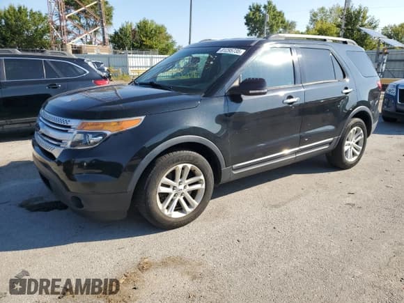 ✅ 2015 Ford Explorer XLT • VIN: 1FM5K7D82FGC36315 • Lot: 81295735. Wystawiony na Copart z przebiegiem 77 502 mil. Bezpłatny archiwum sprzedaży aukcyjnych z USA i szczegółowy raport historii pojazdu na DreamBid. Zdjęcie 1.