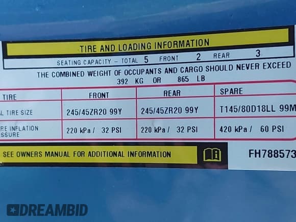 ✅ 2015 Dodge Challenger R/T Plus • VIN: 2C3CDZBT9FH788573 • Lot: 43490412. Listed on IAAI with 11,885 mi. Free auction sales archive from the USA and detailed vehicle history report at DreamBid. Image 9.