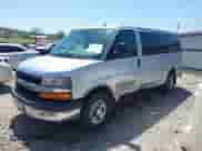 2014 Chevrolet Express Passenger LT с VIN 1GNWGRFG2E1145158, выставлен на аукционе IAAI как лот 41978427 с пробегом 185 336 миль миль и . История ставок и продаж доступна на DreamBid. Изображение 17.