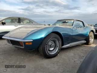 1972 Chevrolet Corvette с VIN 1Z37K2S502324, выставлен на аукционе Copart как лот 74730904 с пробегом 8 729 миль миль и Списание • Salvage title. История ставок и продаж доступна на DreamBid. Изображение 1.
