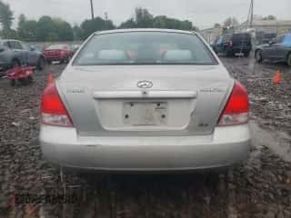 2003 Hyundai Elantra GLS с VIN KMHDN45D23U505391, выставлен на аукционе Copart как лот 52038974 с пробегом 85 562 миль миль и Чистый • Clean title. История ставок и продаж доступна на DreamBid. Изображение 6.