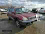 2004 Hyundai Santa Fe GLS с VIN KM8SC13D34U783281, выставлен на аукционе Copart как лот 41403795 с пробегом 294 933 миль миль и Списание • Salvage title. История ставок и продаж доступна на DreamBid. Изображение 12.