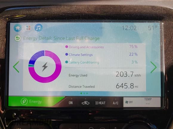 ✅ 2020 Chevrolet Bolt EV LT • VIN: 1G1FY6S07L4106373 • Lot: 41483975. Wystawiony na IAAI z przebiegiem 36 193 mil. Bezpłatny archiwum sprzedaży aukcyjnych z USA i szczegółowy raport historii pojazdu na DreamBid. Zdjęcie 18.