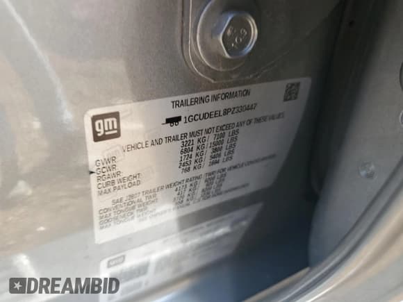 ✅ 2023 Chevrolet Silverado 1500 RST • VIN: 1GCUDEEL8PZ330447 • Lot: 64961485. Wystawiony na Copart z przebiegiem 34 991 mil. Bezpłatny archiwum sprzedaży aukcyjnych z USA i szczegółowy raport historii pojazdu na DreamBid. Zdjęcie 12.