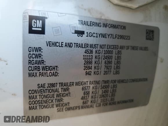 ✅ 2020 Chevrolet Silverado 2500HD LT • VIN: 1GC1YNEY7LF299223 • Lot: 84463865. Listed on Copart with 170,279 mi. Free auction sales archive from the USA and detailed vehicle history report at DreamBid. Image 13.