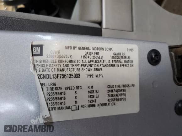 ✅ 2005 Chevrolet Equinox LS • VIN: 2CNDL13F756135033 • Лот: 43482705. Опубликован ранее на Copart с пробегом 141 406 миль. Бесплатный доступ к архиву аукционных продаж из США и подробный отчёт об истории автомобиля на DreamBid. Изображение 15.