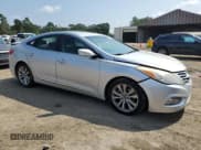 ✅ 2014 Hyundai Azera • VIN: KMHFG4JG6EA368463 • Lot: 69882895. Wystawiony na Copart z przebiegiem 143 776 mil. Bezpłatny archiwum sprzedaży aukcyjnych z USA i szczegółowy raport historii pojazdu na DreamBid. Zdjęcie 4.