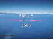 2025 Mercedes-Benz CLA 250 с VIN W1K5J4GB5SN515637, выставлен на аукционе IAAI как лот 41966730 с пробегом 3 606 миль миль и . История ставок и продаж доступна на DreamBid. Изображение 15.