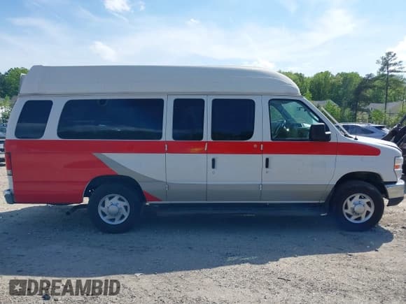 ✅ 2014 Ford Econoline Cargo Commercial • VIN: 1FTNS2EW6EDA93261 • Lot: 42028251. Listed on IAAI with 222,205 mi. Free auction sales archive from the USA and detailed vehicle history report at DreamBid. Image 13.