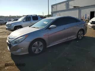 2013 Hyundai Sonata Limited с VIN KMHEC4A42DA075171, выставлен на аукционе Copart как лот 71237205 с пробегом 145 496 миль миль и Чистый • Clean title. История ставок и продаж доступна на DreamBid. Изображение 1.