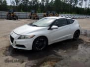 ✅ 2014 Honda CR-Z • VIN: JHMZF1D4XES000364 • Lot: 70634495. Listed on Copart with 100,548 mi. Free auction sales archive from the USA and detailed vehicle history report at DreamBid. Image 1.
