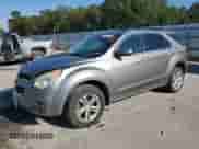 2012 Chevrolet Equinox 1LT z VIN 2GNFLDE50C6336361, wystawiony jako Copart lot #86456785 z przebiegiem 204 636 mil mil oraz Szkoda całkowita • Salvage title. Historia ofert i sprzedaży dostępna na DreamBid. Obrazek 1.