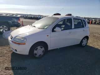 2004 Chevrolet Aveo с VIN KL1TD62644B172975, выставлен на аукционе Copart как лот 80794294 с пробегом 65 717 миль миль и Чистый • Clean title. История ставок и продаж доступна на DreamBid. Изображение 1.