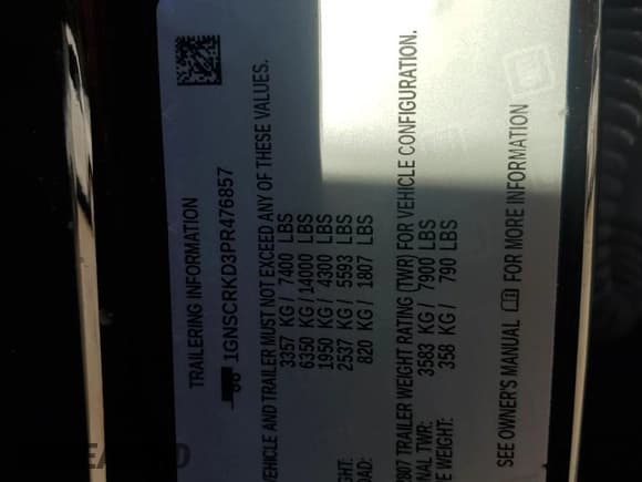 ✅ 2023 Chevrolet Tahoe RST • VIN: 1GNSCRKD3PR476857 • Lot: 87382795. Wystawiony na Copart z przebiegiem 46 429 mil. Bezpłatny archiwum sprzedaży aukcyjnych z USA i szczegółowy raport historii pojazdu na DreamBid. Zdjęcie 13.