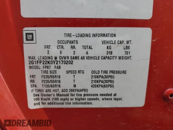 2000 Chevrolet Camaro z VIN 2G1FP22K0Y2170202, wystawiony jako Copart lot #42667735 z przebiegiem 116 423 mil mil oraz Czysty tytuł • Clean title. Historia ofert i sprzedaży dostępna na DreamBid. Obrazek 12.