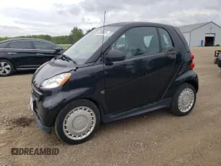 ✅ 2015 Smart fortwo Passion • VIN: WMEEJ3BA7FK803154 • Лот: 65990845. Опубликован ранее на Copart с пробегом 62 967 миль. Бесплатный доступ к архиву аукционных продаж из США и подробный отчёт об истории автомобиля на DreamBid. Изображение 1.