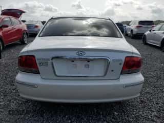 2003 Hyundai Sonata GLS с VIN KMHWF35H33A865127, выставлен на аукционе Copart как лот 60106805 с пробегом 171 600 миль миль и Списание • Salvage title. История ставок и продаж доступна на DreamBid. Изображение 6.