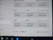 ✅ 2024 Tesla Model Y Long Range • VIN: 7SAYGAEE9RF191251 • Lot: 43147398. Wystawiony na IAAI z przebiegiem 24 890 mil. Bezpłatny archiwum sprzedaży aukcyjnych z USA i szczegółowy raport historii pojazdu na DreamBid. Zdjęcie 10.