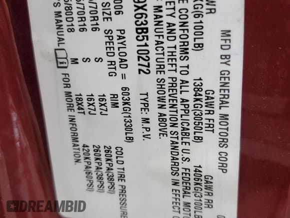 ✅ 2003 GMC Safari • VIN: 1GKEL19X63B510272 • Лот: 75436594. Опубликован ранее на Copart с пробегом 31 989 миль. Бесплатный доступ к архиву аукционных продаж из США и подробный отчёт об истории автомобиля на DreamBid. Изображение 13.