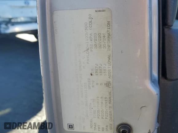 ✅ 1996 Chevrolet Blazer • VIN: 1GNDT13W6T2131335 • Lot: 80264865. Wystawiony na Copart z przebiegiem 245 668 mil. Bezpłatny archiwum sprzedaży aukcyjnych z USA i szczegółowy raport historii pojazdu na DreamBid. Zdjęcie 13.