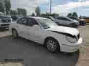 ✅ 2004 Hyundai Sonata GLS • VIN: KMHWF35H94A987122 • Лот: 58741145. Размещён на Copart с пробегом Не указан миль. Получите бесплатный доступ к архиву аукционных продаж из США и посмотрите подробный отчёт об истории автомобиля на DreamBid. Изображение 4.