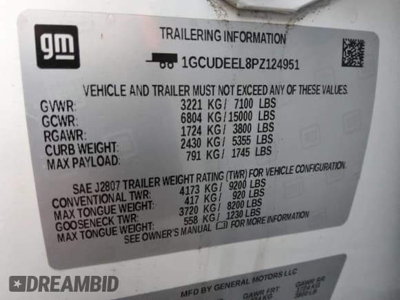 ✅ 2023 Chevrolet Silverado 1500 RST • VIN: 1GCUDEEL8PZ124951 • Lot: 80171335. Listed on Copart with 54,940 mi. Free auction sales archive from the USA and detailed vehicle history report at DreamBid. Image 12.